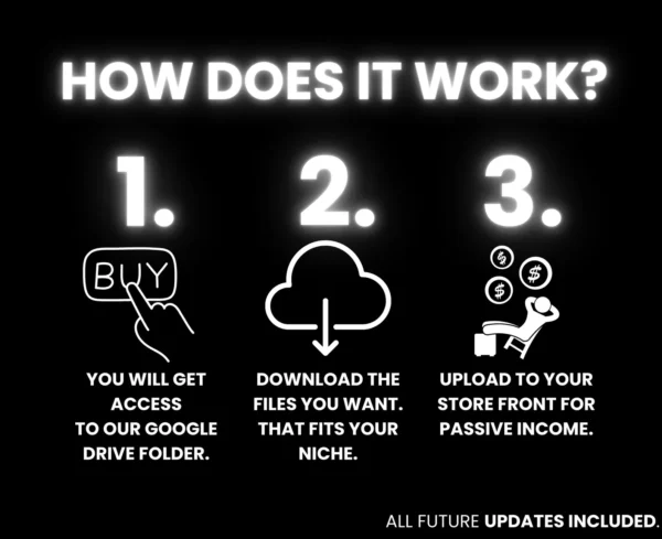 60M+ Million Digital Products. - Image 6